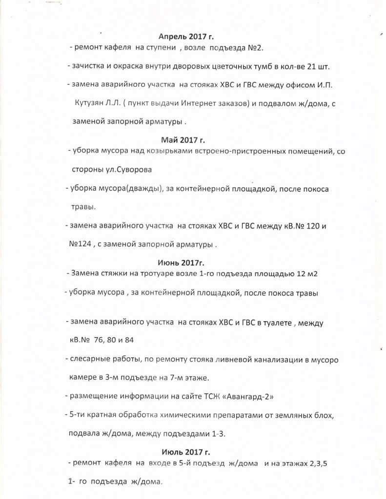 ОТЧЕТ О ПРОДЕЛАННОЙ РАБОТЕ ЗА 2017г. | ТСЖ Авангард 2